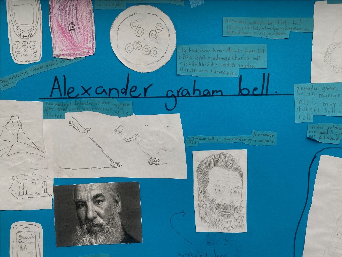 Alexander Graham Bell